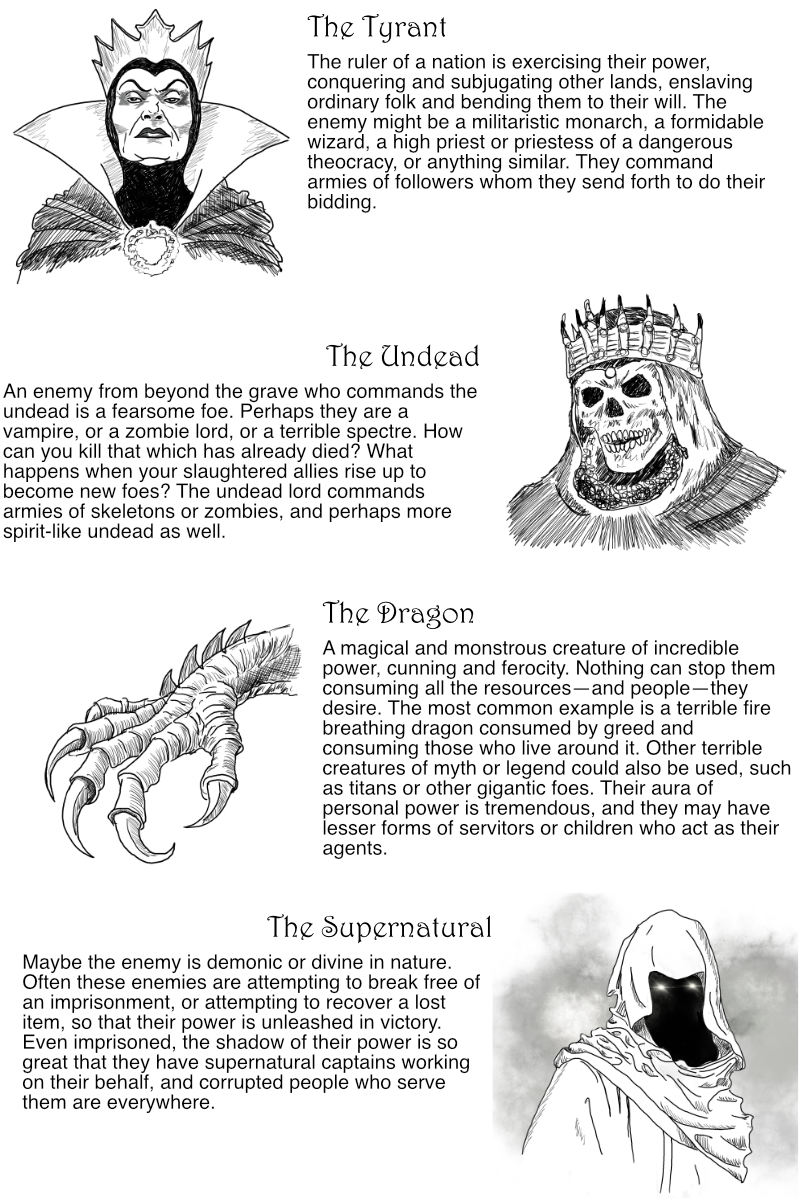 Tyrants, Dragons, Undead, and Supernatural