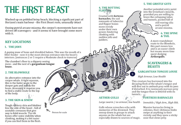 site map of the whale corpse